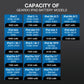 Premium Geardo Battery 6500mAh Compatible For iPad 2 2nd Gen