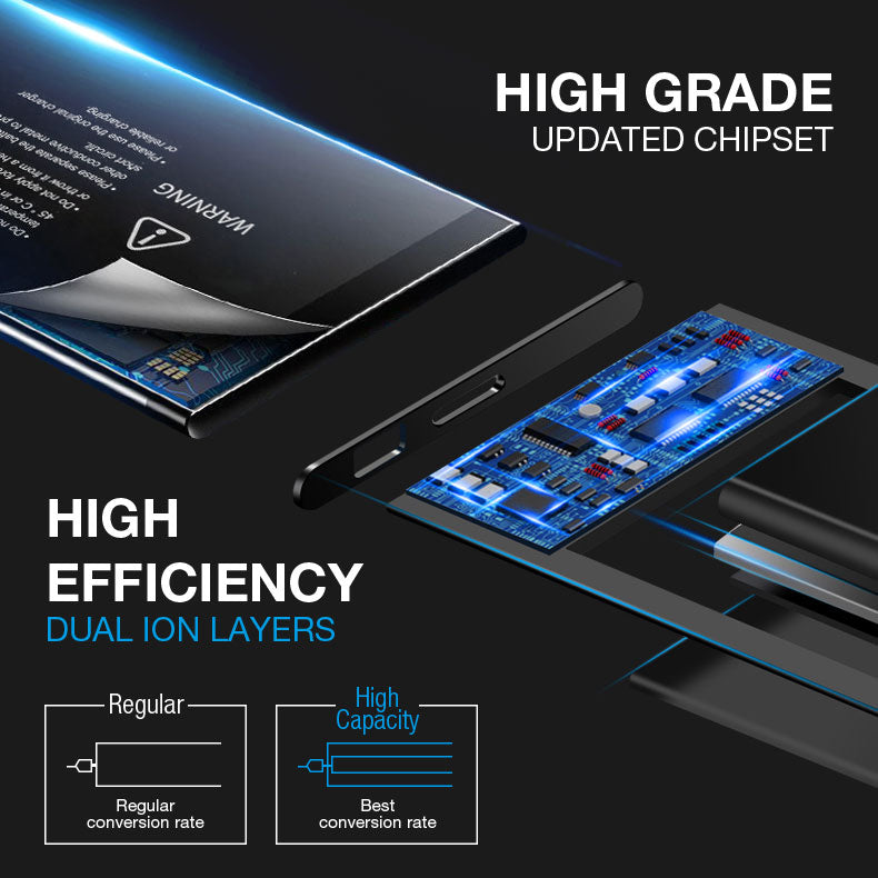 Premium Geardo Battery High Capacity 3350mAh Compatible for iPhone 6 Plus