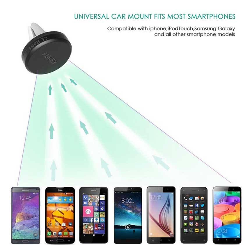 Aukey Magnetic Air Vent Car Holder HD-C5