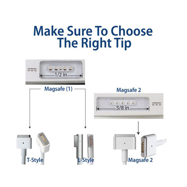 MagSafe 1 Power Adapter (60W) for Apple MacBook and MacBook Pro