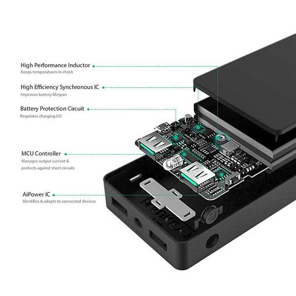 Aukey 12000mAh Ai Power Bank PB-N28