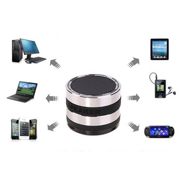 Bluetooth Speaker Nano Camera Lens