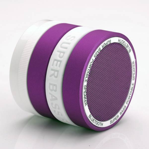 Bluetooth Speaker Nano Camera Lens