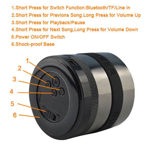 Bluetooth Speaker Nano Camera Lens