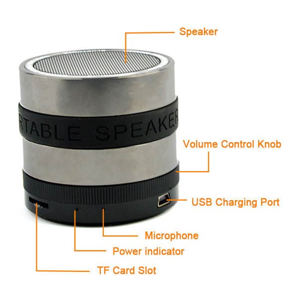 Bluetooth Speaker Nano Camera Lens