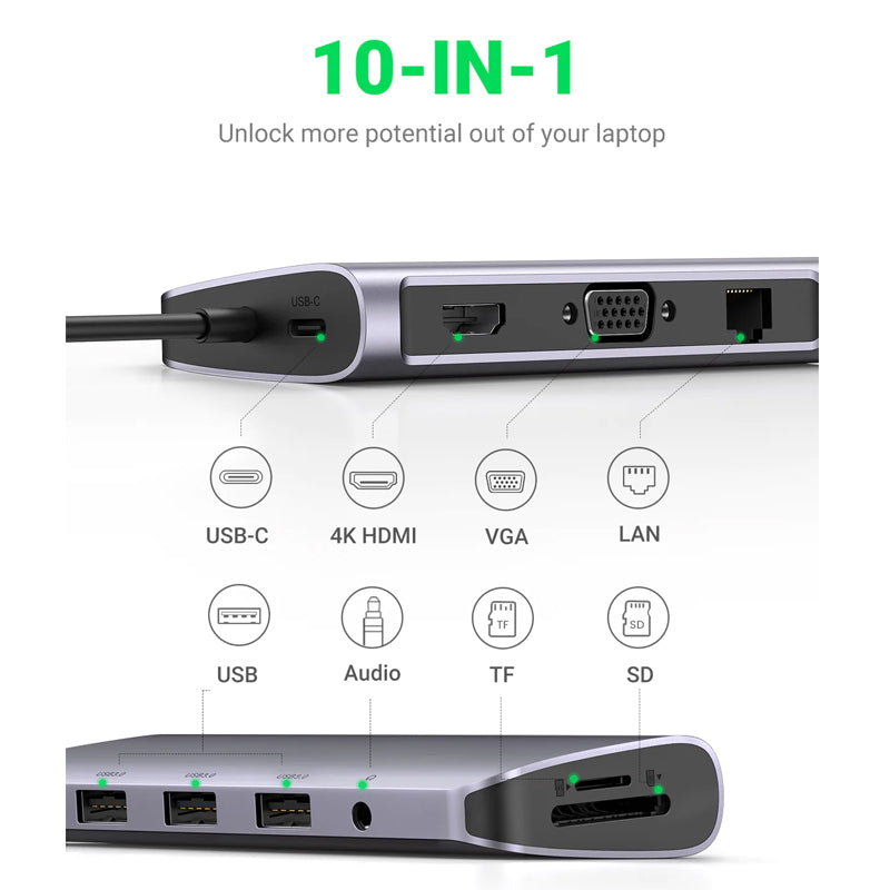 10-in-1 USB-C To 3*USB 3.0 A+HDMI+VGA+RJ45 Gigabit+SD/TF+AUX3.5mm+PD Converter Ugreen