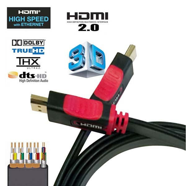 Gaming Edition Flat HDMI Cable 2.0
