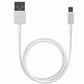 Inkax Micro USB Data Cable CK01