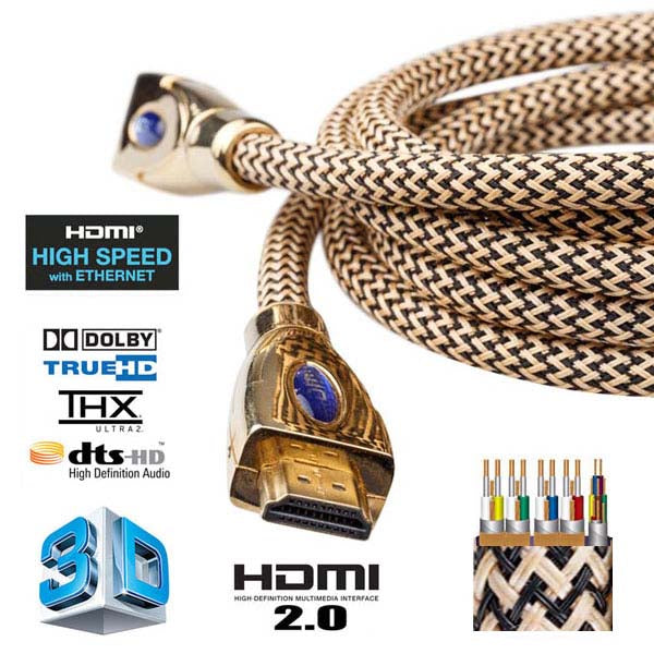Premium HDMI Cable Gold Edition – JS Tech