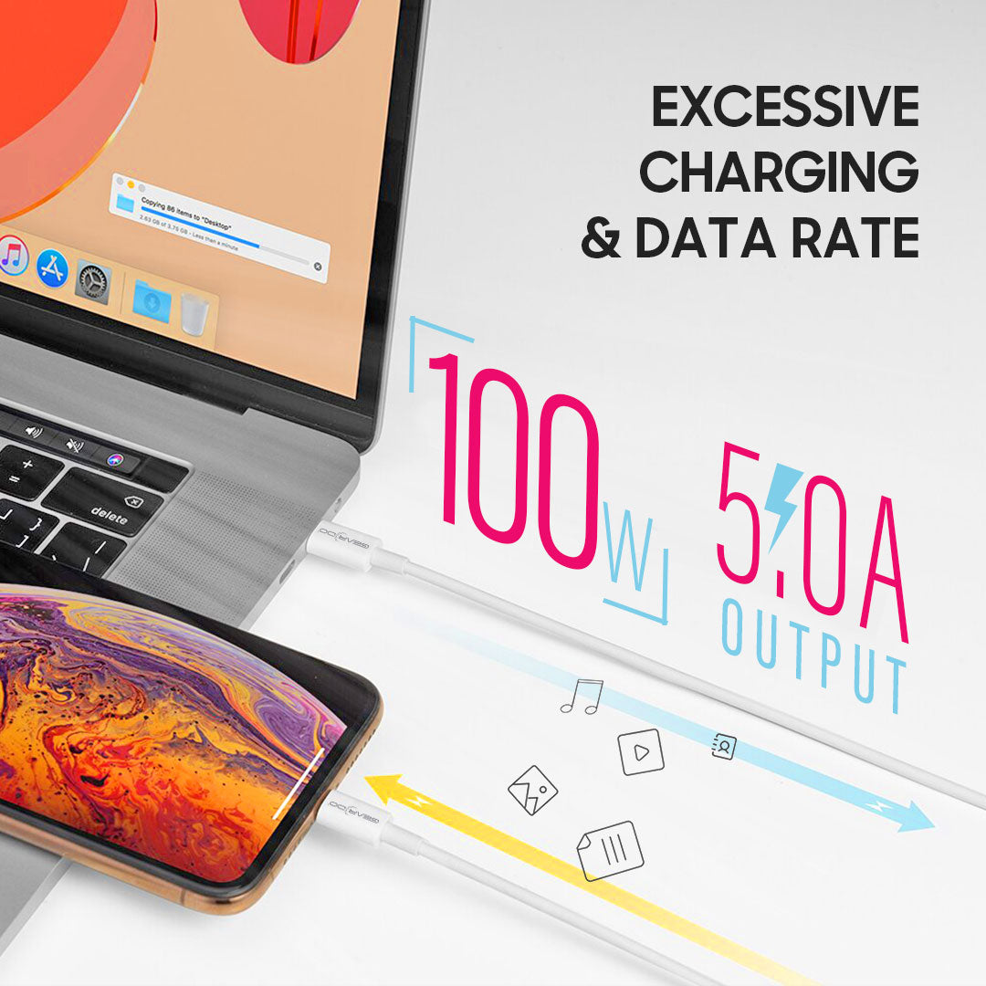 Premium Type C to Type C Charging Data Cable 1.5m 100W